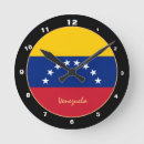 Buscar bandera de venezuela posters Venezolano