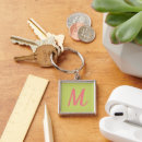 Buscar corales llaveros Colorido