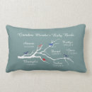 Buscar pájaros en un árbol cojines Para ella