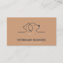Buscar doctor animal Veterinario