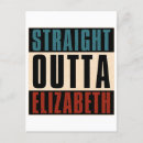Buscar elizabeth postales Para todos