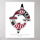 Buscar asesino posters Orca