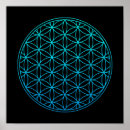 Buscar círculo zen posters Meditación