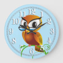 Buscar dibujo los de relojes de pared infantiles Para todos