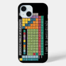 Buscar profesor la química iphone fundas Humor