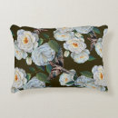 Buscar drawing cojines Pattern