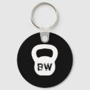 Buscar kettlebell llaveros Instructor