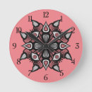 Buscar terror relojes de pared Gótico