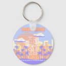 Buscar miami llaveros Retro