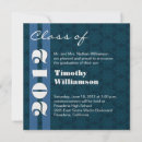 Buscar jaclinart invitaciones Azul