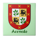 Buscar escudo azulejos Familia