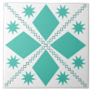 Buscar fondo blanco azulejos General y unisex