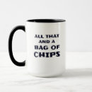Buscar microprocesador café tazas Té