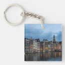 Buscar amsterdam llaveros Holanda