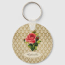 Buscar vintage modelo llaveros Femenino
