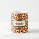 Buscar mexicana tazas Talavera