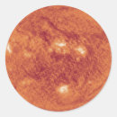 Buscar sistema solar etiquetas Estrella