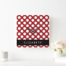 Buscar puntos rojos posters Patrón geométrico