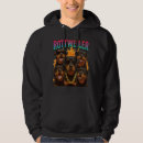 Buscar rottweiler sudaderas Perro