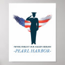 Buscar memorial day posters Militares