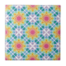 Buscar fuentes azulejos Moderno