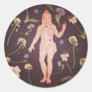 Buscar chakra pegatinas Meditación