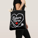 Buscar futuro bolsos Enfermeros