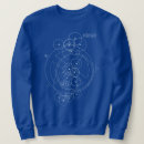 Buscar arqueologia sudaderas General y unisex