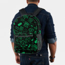 Buscar programador bolsos Equipo