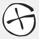 Buscar gps pegatinas Geocache