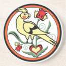 Buscar cockatiel Pájaro