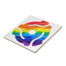 Buscar circo azulejos Artístico