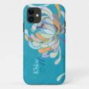 Buscar navidad para mamá fundas Floral