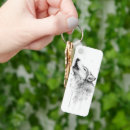 Buscar lobo dibujo accesorios Animal