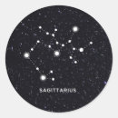 Buscar sagitario pegatinas Zodiaco
