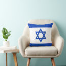 Buscar bandera de israel cojines Blanco