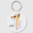 Buscar fox llaveros Nombre