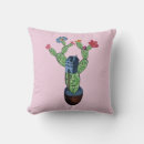 Buscar cactus espinoso cojines Flores