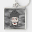 Buscar dracula llaveros Monstruo