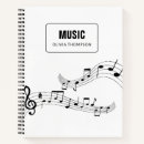Buscar notas de la música cuadernos Para niños