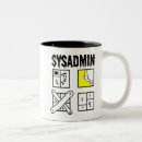 Buscar sysadmin tazas Sistema