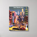 Buscar san francisco lienzos Teleférico