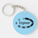 Buscar ingenieros llaveros Mecánico
