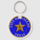 Buscar dixie llaveros Sur