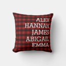 Buscar planta cojines Para todos