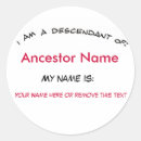 Buscar descendientes postales Antepasado