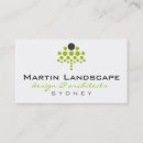 Buscar arquitecto paisajista tarjetas de visita Diseño