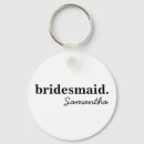 Buscar tribu llaveros Boda