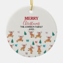 Buscar ratas adornos Navidad