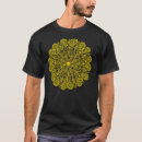 Buscar crimea camisetas Apoyo a ucrania